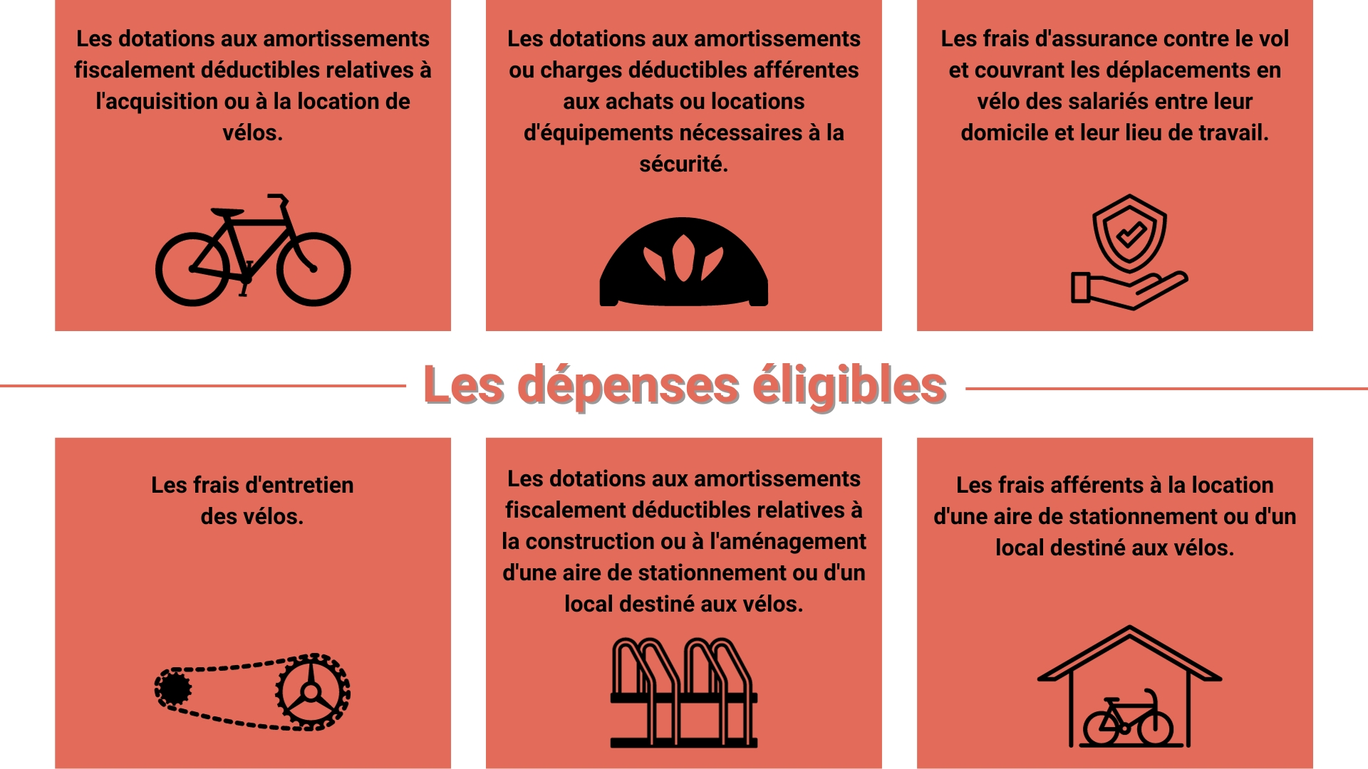 Article entreprise - Déduction d'impôts (1)