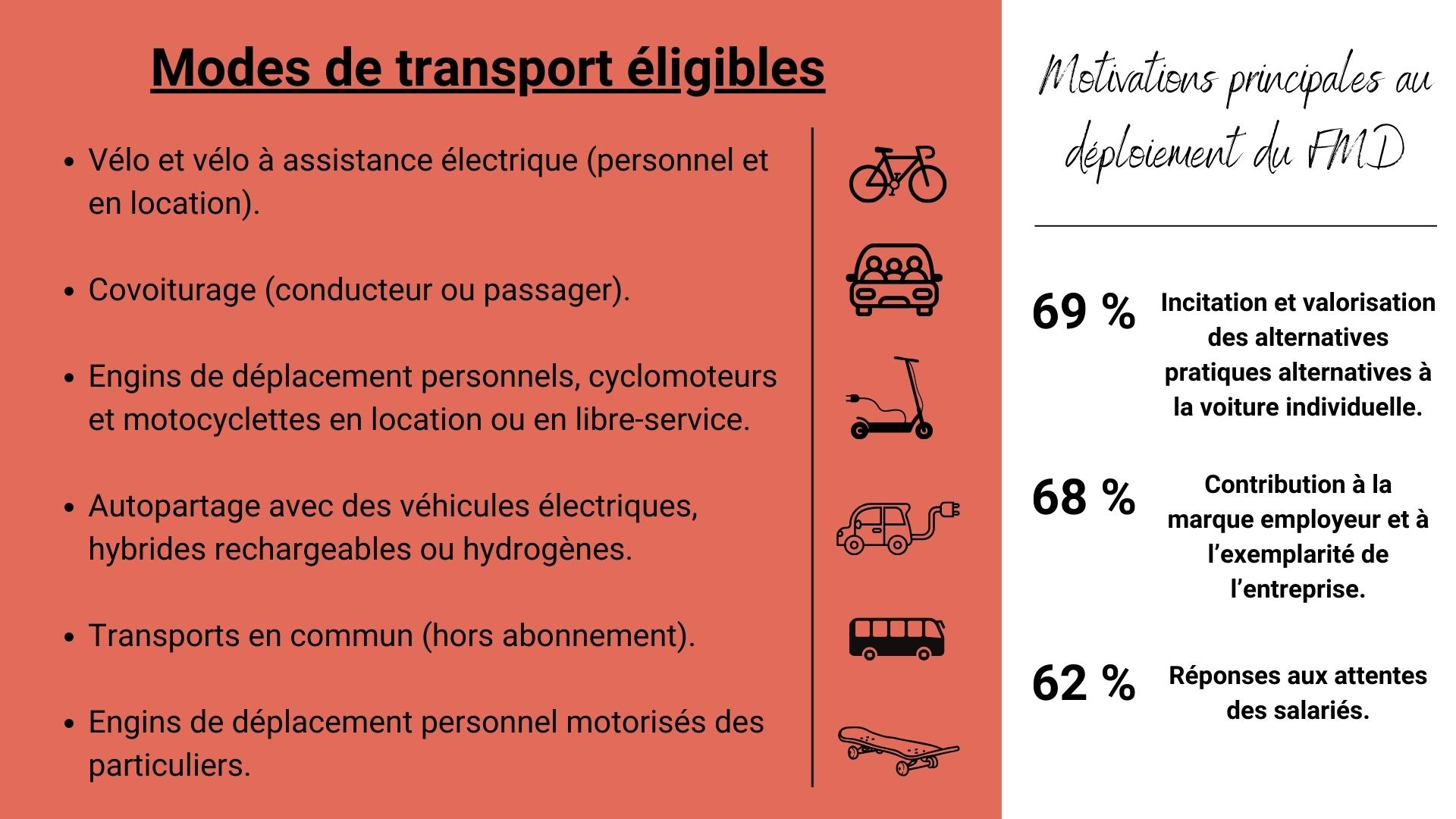Article entreprise - FMD (5)
